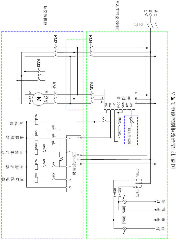 蓝海华腾变频器空压机行业应用介绍